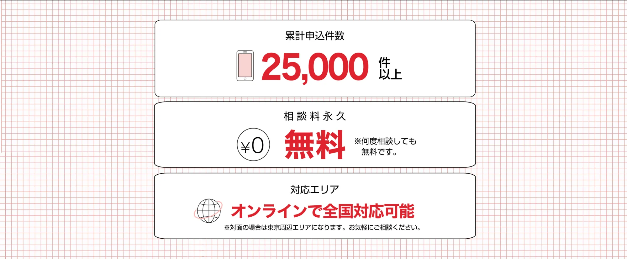 資産運用の窓口は･･･

  累計申込件数
  25,000 件以上
  
  相談料永久 ¥0 無料 ※何度相談しても無料です。
  
  対応エリア
  オンラインで全国対応可能
  ※対面の場合は東京周辺エリアになります。お気軽にご相談ください。